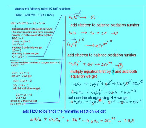 Application for completing products and balancing equations. Free Online Help: balance the following reaction using ...