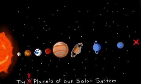 Colors Live The 9 Wait The 8 Planets Of Our Solar System By