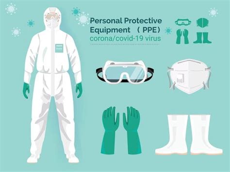 Types Of Personal Protective Equipment Ppe For Covid 19 Terry Cralle