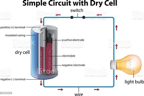 Consult an abyc certified marine electrical professional for. Diagram Showing Simple Circuit With Dry Cell Stock Illustration - Download Image Now - iStock