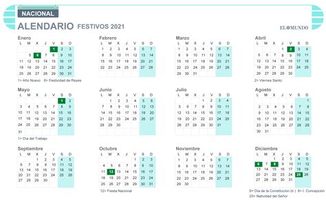 Calendario Laboral 2021 Días Festivos Y Puentes Economía