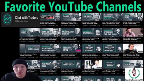My Favorite Youtube Channels Chat With Traders Youtube