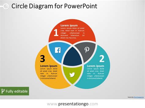 3 Circle Venn Powerpoint Diagram
