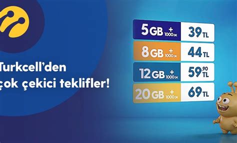 Turkcell En Uygun Faturalı Faturasız Ucuz Tarife Paketler 2023