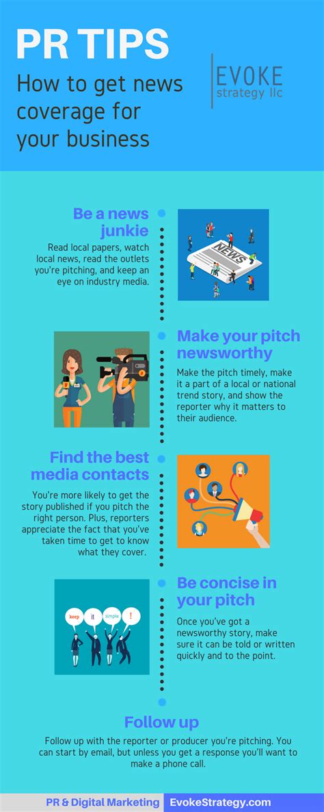 Like i said, some is not accurate and misleading. PR Tips: How To Get Press For Your Business | Evoke ...