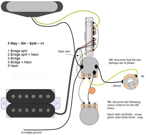 The neck pickup's cover has to be grounded with a separate wire. HS Tele Wiring | Squier-Talk Forum