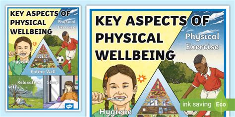 Key Aspects Of Physical Wellbeing Display Poster Twinkl