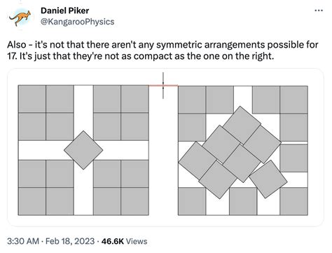 17 Squares In A Larger Square 17 Squares In A Larger Square Know