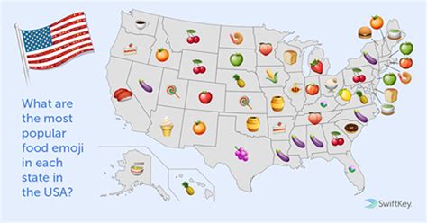 Top Emoji In America Food Map By State