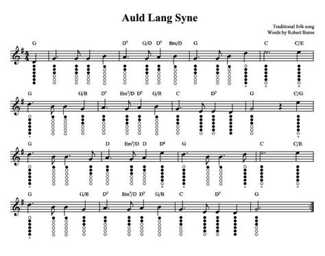 Auld Lang Syne Tin Whistle Tab Tin Whistle Native American Flute