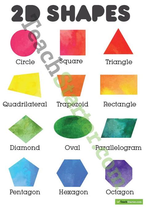 2d Shapes Poster Colour Teaching Resources Teach Starter