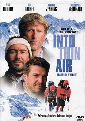 Into Thin Air Death On Everest Tv 1997 Filmaffinity