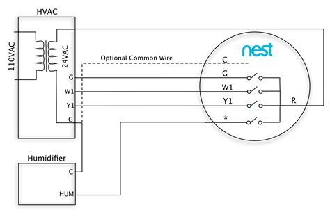 Blue wire = y = cooling. Bestech Thermostat Wiring Diagram