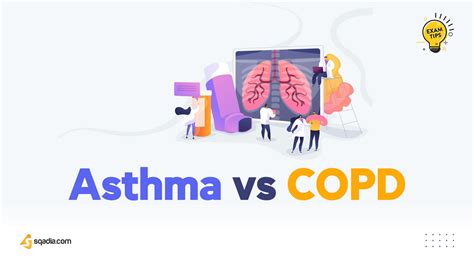 Asthma Vs Copd Introduction