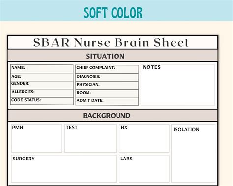 Sbar Report Sheet Nurse Report Sheet Icu Report Sheet Etsy