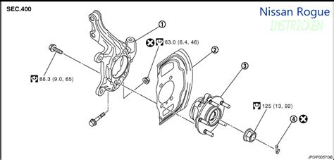Nissan Wheel Torque Specifications