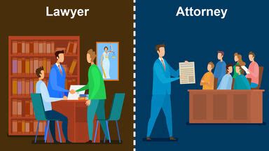 Where is it Easiest to Become a Lawyer?