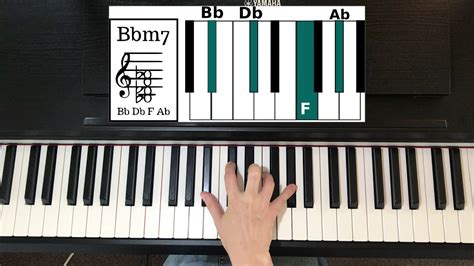 How To Play Bbm7 Chord On Piano Youtube