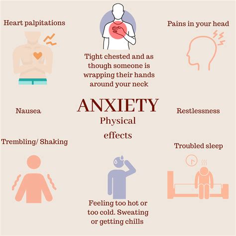 Anxiety What Is It Anxiety Disorders And Physical Effects June