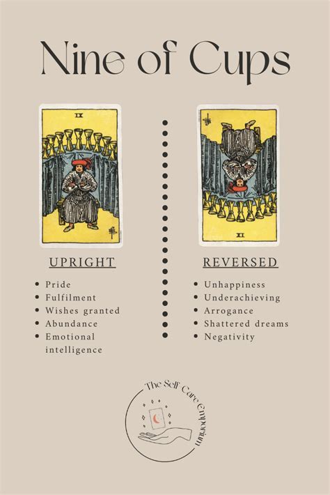 Nine Of Cups Tarot Meaning And Guidance — The Self Care Emporium