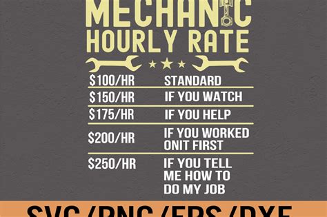 Mechanic Hourly Rate Labor Rates Funny Vintage Graphic Svg Eps Png