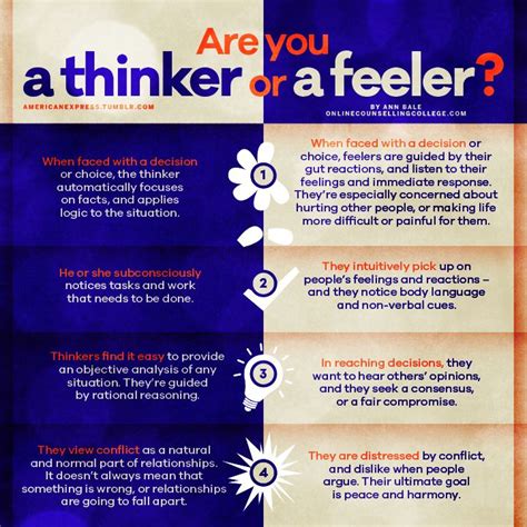 Are You A Thinker Or A Feeler Counseling Blog Thinker How To Apply