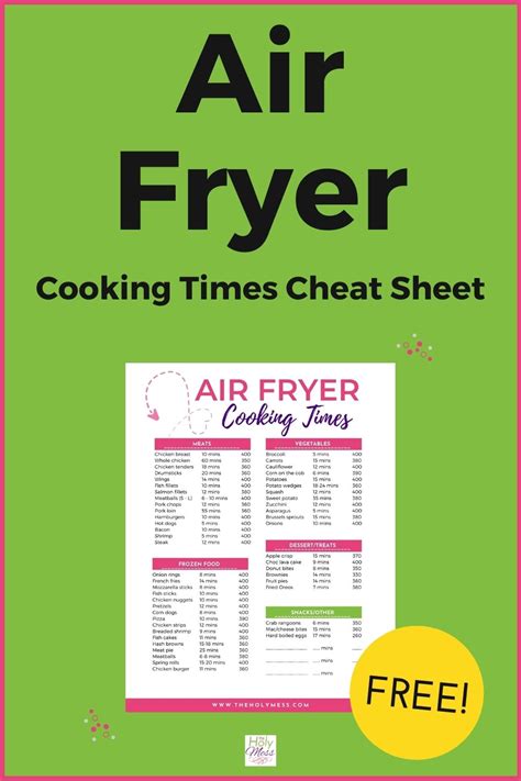 Air Fryer Cheat Sheet For Cooking Time And Temperature The Holy Mess