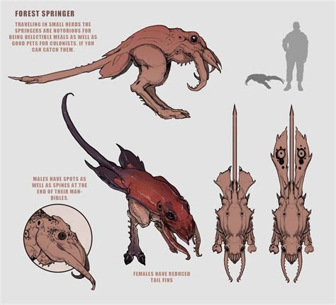 Art Of Stephen Oakley Creature Design Creature Art Creature Drawings