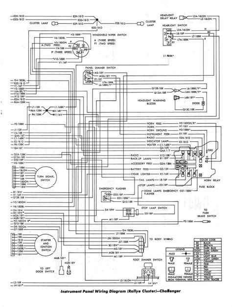 Car Instrument Panel Wiring Diagram