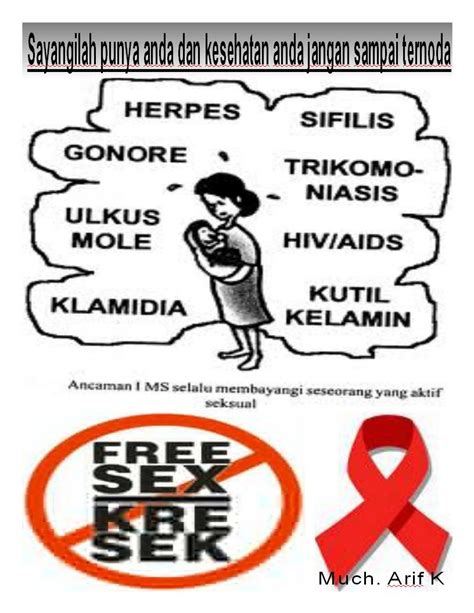 Poster Penyakit Hiv Homecare24