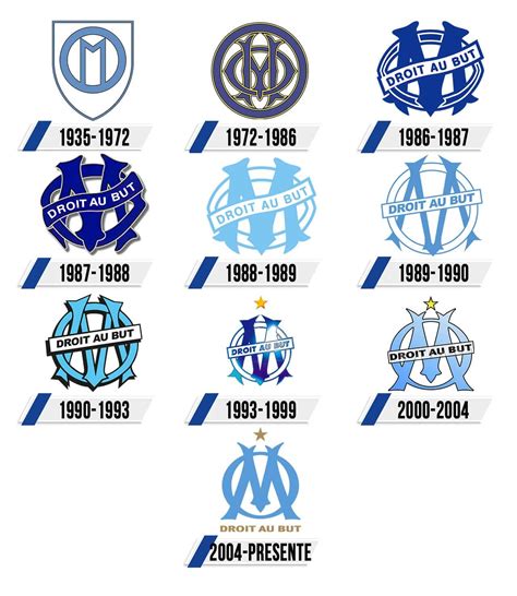 Olympique De Marseille Logo Y Símbolo Significado Historia Png Marca