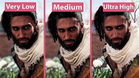 4K Assassin S Creed Origins PC Very Low Vs Medium Vs Ultra High