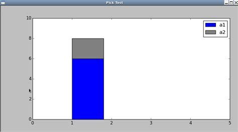 How To Create Stacked Bar Charts In Matplotlib With Examples Statology The Best Porn Website