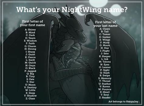 Whats Your Nightwing Name Dragon Quiz