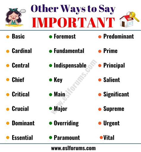IMPORTANT Synonym: List of 24 Synonyms for Important with 