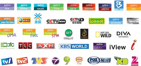 How do i update my payment details? DAFTAR PASANG BARU ASTRO BYOND (HD / TANPA HD)