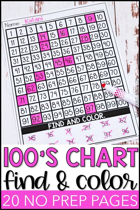 100s Chart Activities Find And Color Numbers Special Education Math