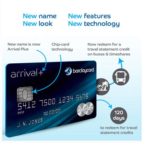 Follow these easy steps step 1. New Barclaycard Arrival Plus with Chip and PIN: Top 5 New Benefits | TravelSort