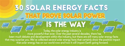 30 Solar Energy Facts That Prove Solar Power Is The Way Infographic