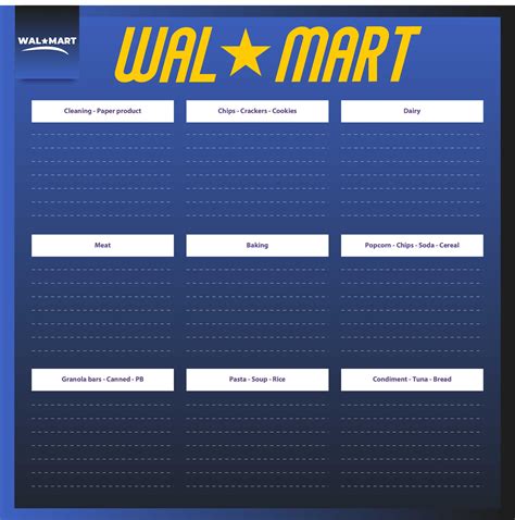 Printable Walmart Application Printable Form Template - vrogue.co