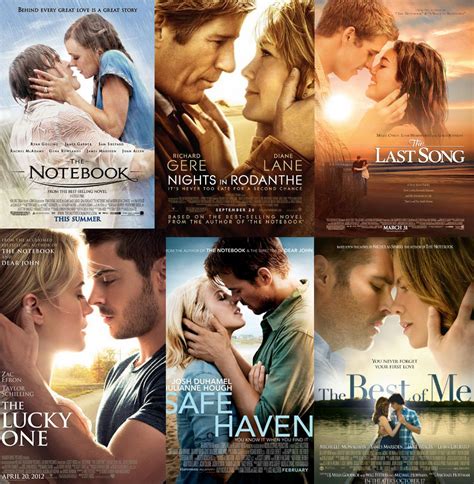 If we also take a look at it, zac efron has grown a lot since 'high school. How to Pair Nicholas Sparks Movies With Food