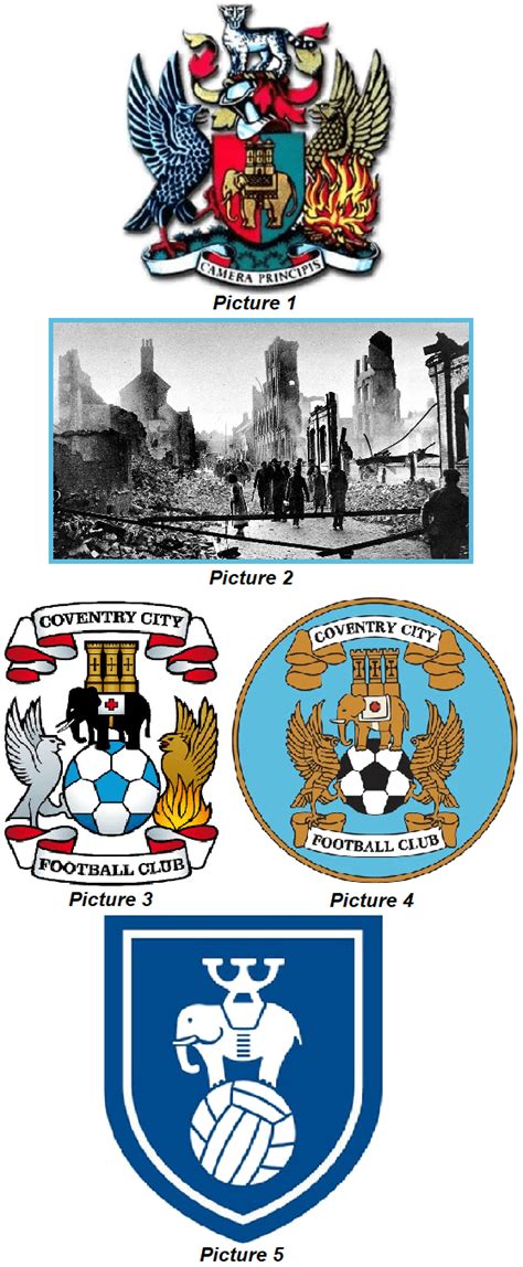 Coventry City Whatsbehindthebadge