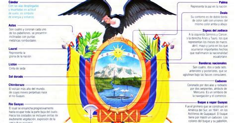 Escudo Del Ecuador Para Pintar