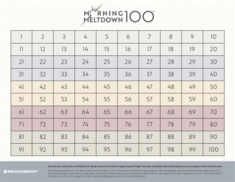 Morning Meltdown 100 Workout Calendar Pdf