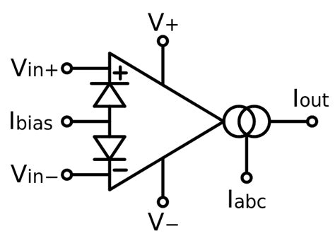 Operational Transconductance Amplifier Wikiwand