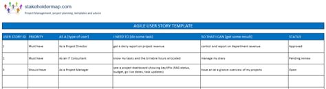 User Story Template Free Download
