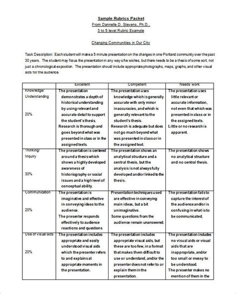 Appendix 3 sample rubrics for assessment. Rubric Template - 47+ Free Word, Excel, PDF Format | Free ...