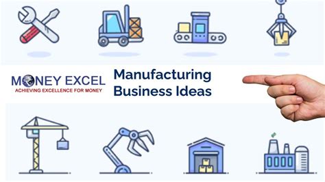Top 60 Manufacturing Business Ideas