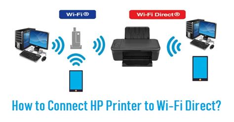How To Connect Hp Printer To Wi Fi Direct