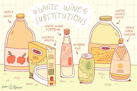White wine vinegar is a great alternative if your recipe requires you to add in dry white wine. Use These Substitutes for White Wine in Your Cooking